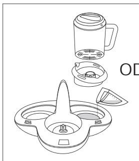 TERRAILLON PETIT GOURMET - ALLGEMEINES - 1