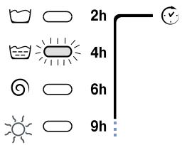 HOTPOINT CDE 129 - Retard programmé: - 1