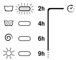 HOTPOINT CDE 129 - Delay set: - 2
