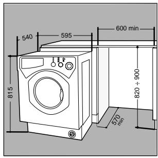 HOTPOINT CDE 129 - Einfügen der maschine in das Möbel. - 1
