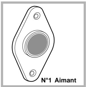 HOTPOINT CDE 129 - Application du panneau d'habillage en bois sur la porte et montage du machine à laver à l'intérieur des éléments: - 2