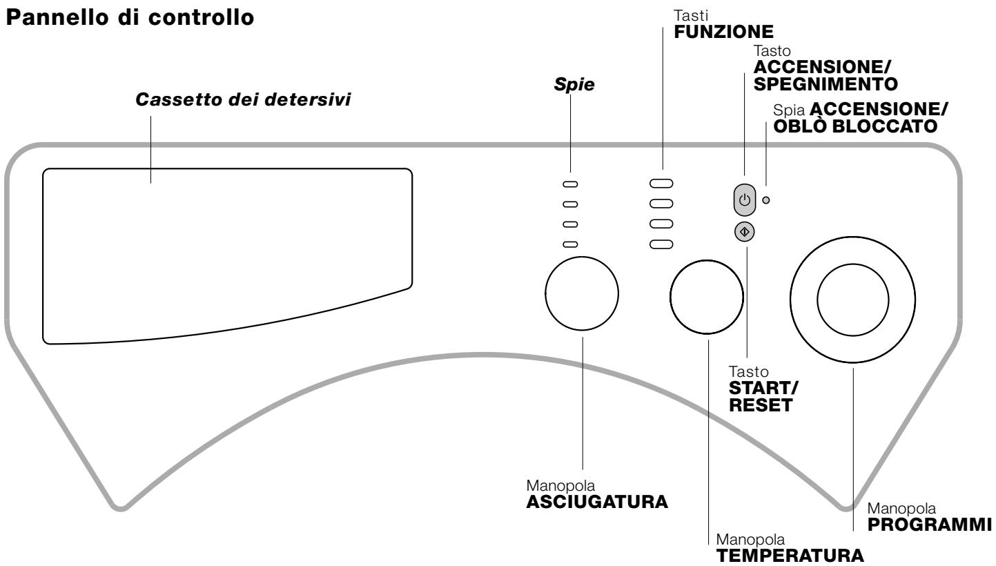 HOTPOINT CDE 129 - Regolazione in altezza della macchina. - 3