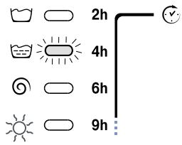 HOTPOINT CDE 129 - Delay set: - 1