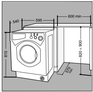 HOTPOINT CDE 129 - Inserimento della macchina nei mobili. - 1