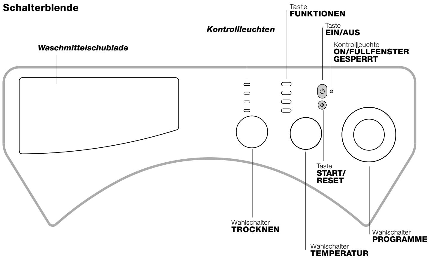 HOTPOINT CDE 129 - Beschreibung des Waschtrockner - 1