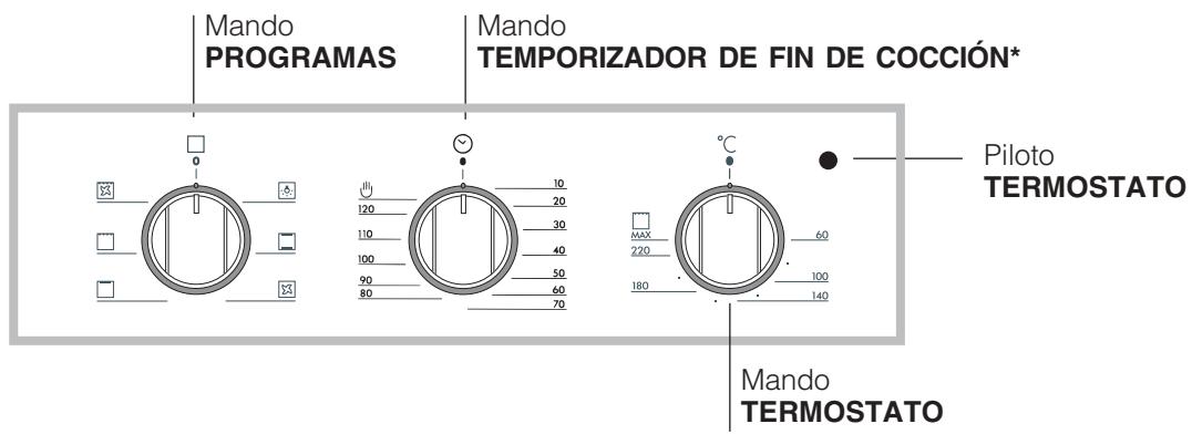 HOTPOINT FB 56 C.2 IX TD /HA - Conexión del cable de alimentación electrica a la red - 2