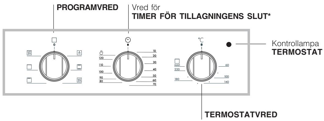 HOTPOINT FB 56 C.2 IX TD /HA - Manöverpanel - 1
