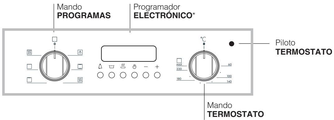 HOTPOINT FB 56 C.2 IX TD /HA - Conexión del cable de alimentación electrica a la red - 3
