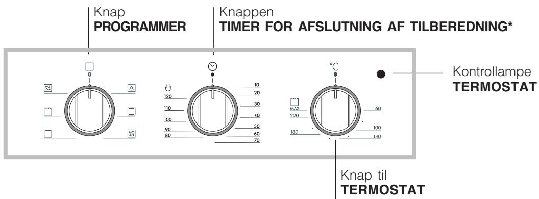 HOTPOINT FB 56 C.2 IX TD /HA - Betjeningspanel - 1