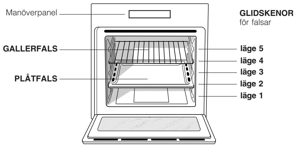 HOTPOINT FB 56 C.2 IX TD /HA - ÖversiktsvY - 1