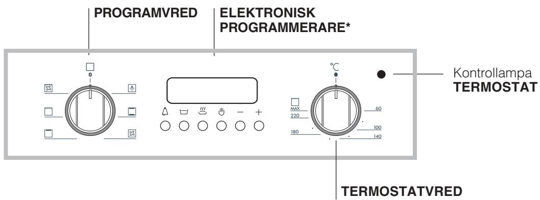 HOTPOINT FB 56 C.2 IX TD /HA - Manöverpanel - 2