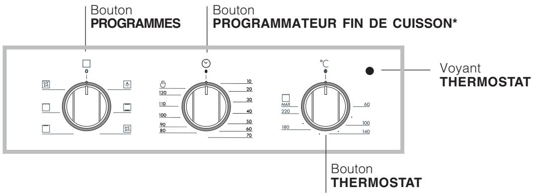 HOTPOINT FB 56 C.2 IX TD /HA - Tableau de bord - 1