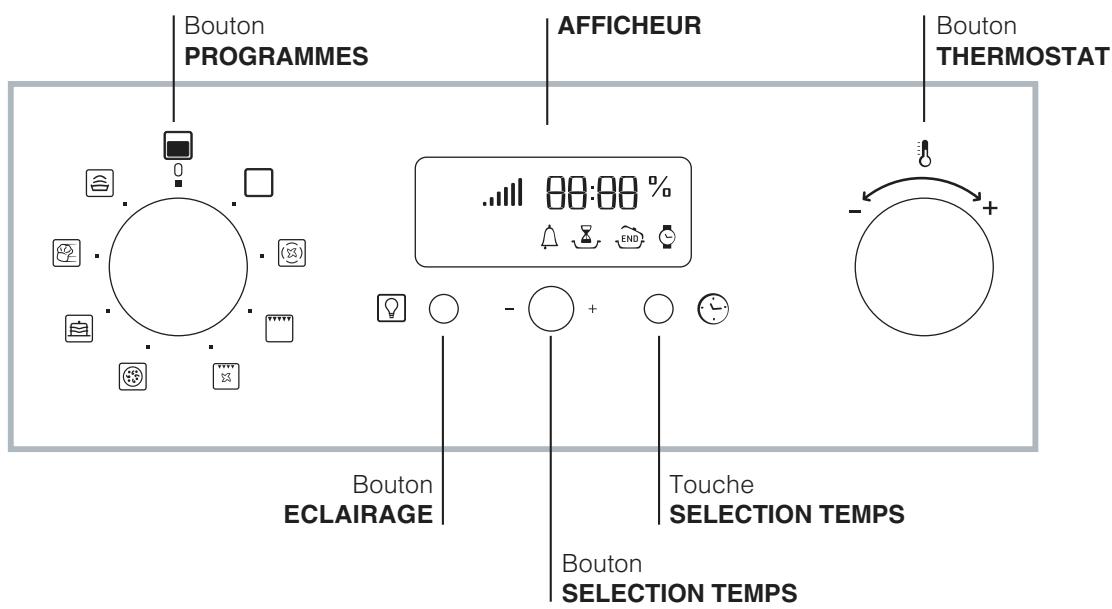 HOTPOINT FH 899 C XA/HA - Tableau de bord - 1