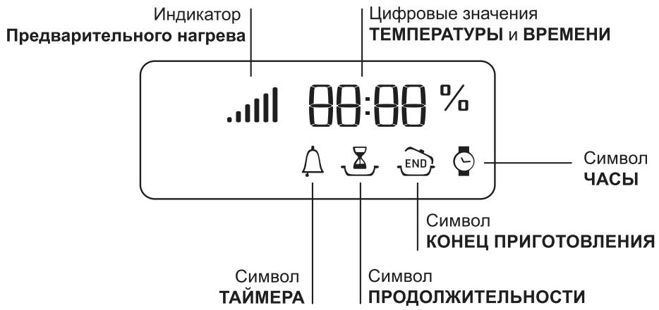 HOTPOINT FH 899 C XA/HA - Дисплей - 1