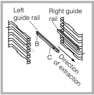 Left guide rail Right guide rail B C Direction of extraction