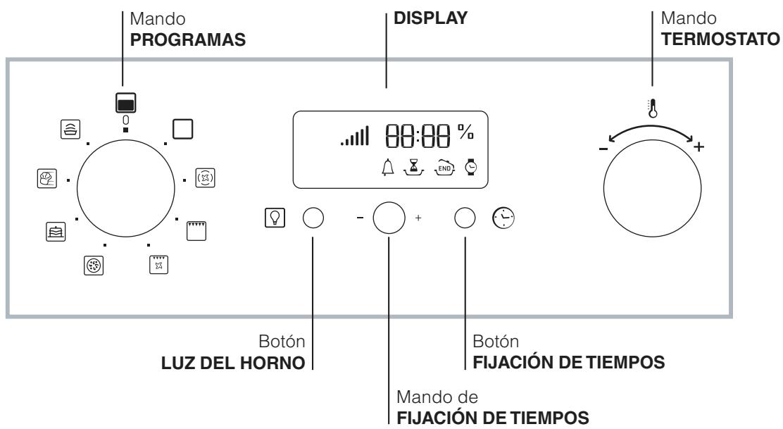HOTPOINT FH 899 C XA/HA - Panel de control - 1