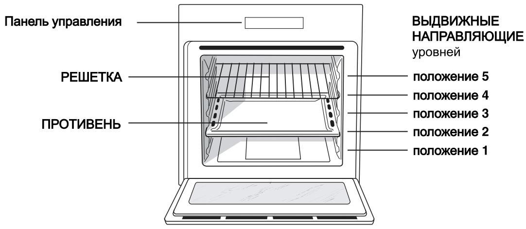 HOTPOINT FH 899 C XA/HA - Общий вид - 1
