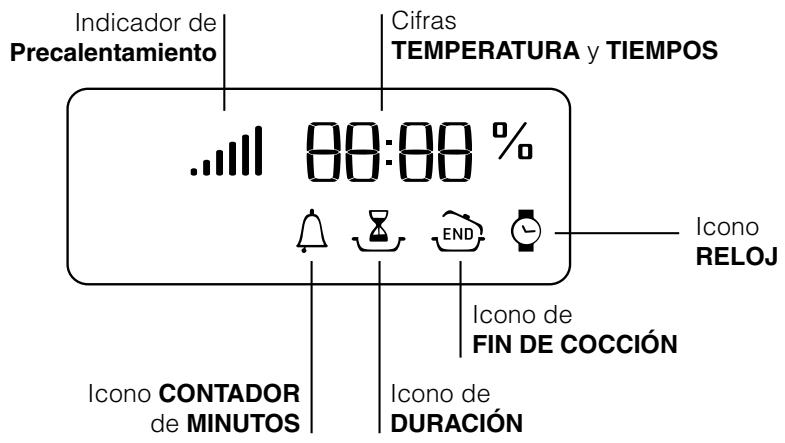 HOTPOINT FH 899 C XA/HA - Display - 1