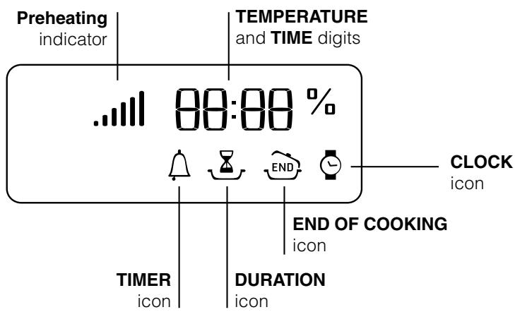 Preheating indicator TEMPERATURE and TIME digits 80:00 % CLOCK icon END OF COOKING icon TIMER icon DURATION icon