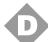 HOTPOINT AD 1600 - Dispositif antibalourds. - 1