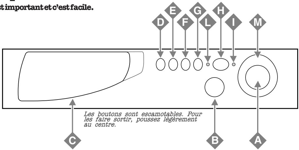 HOTPOINT AL 68 X - Bouton programmes et département différé - 1