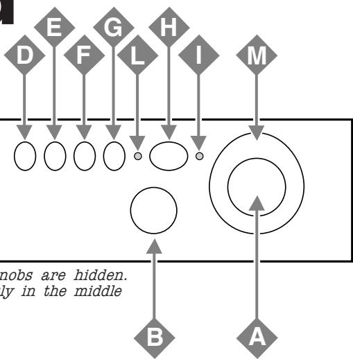 HOTPOINT AL 68 X - Anti-crease - 1