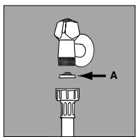 HOTPOINT AL 68 X - Connection to the water mains - 1