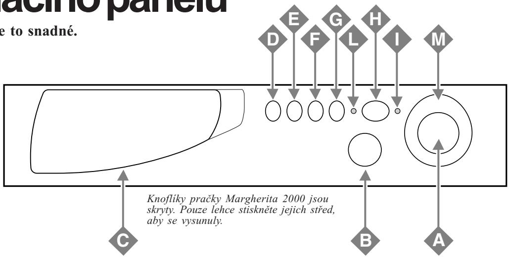 HOTPOINT AL 68 X - Ochrana proti zmačkány - 1