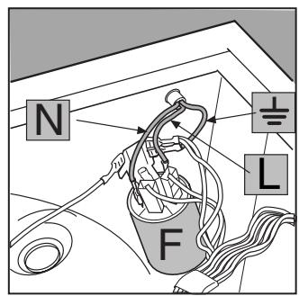 HOTPOINT AL 68 X - Vyměna sít'ového privodu - 2