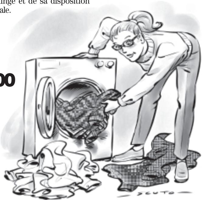 HOTPOINT AL 68 X - Choisissez un programme - 1