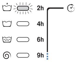HOTPOINT AQL 160 HT - Atraso definido: - 2