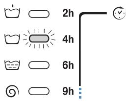 HOTPOINT AQL 160 HT - Atraso definido: - 1