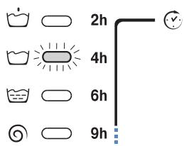 HOTPOINT AQL 160 HT - Uitgestelde start ingesteld: - 1