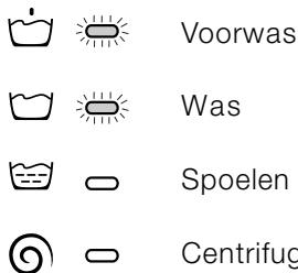 HOTPOINT AQL 160 HT - Fase die bezig is: - 1