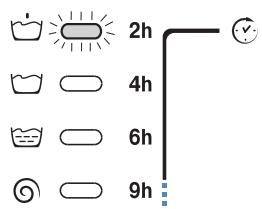 HOTPOINT AQL 160 HT - Retard programmé: - 2