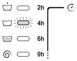 HOTPOINT AQL 160 HT - Delay set: - 1