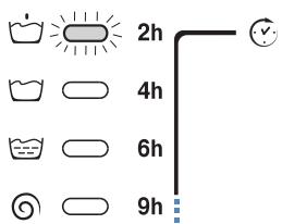 HOTPOINT AQL 160 HT - Uitgestelde start ingesteld: - 2
