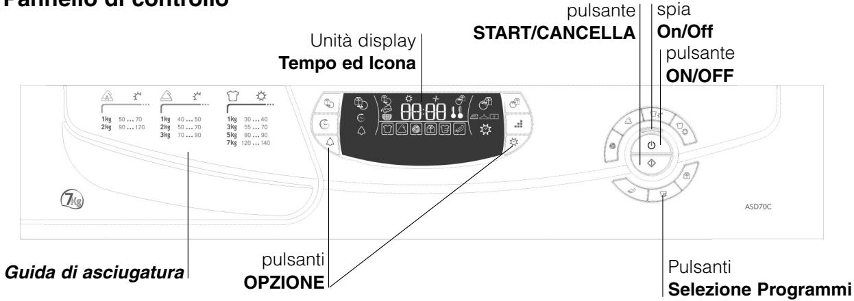 HOTPOINT ASD 70 C - Informazioni preliminari - 3