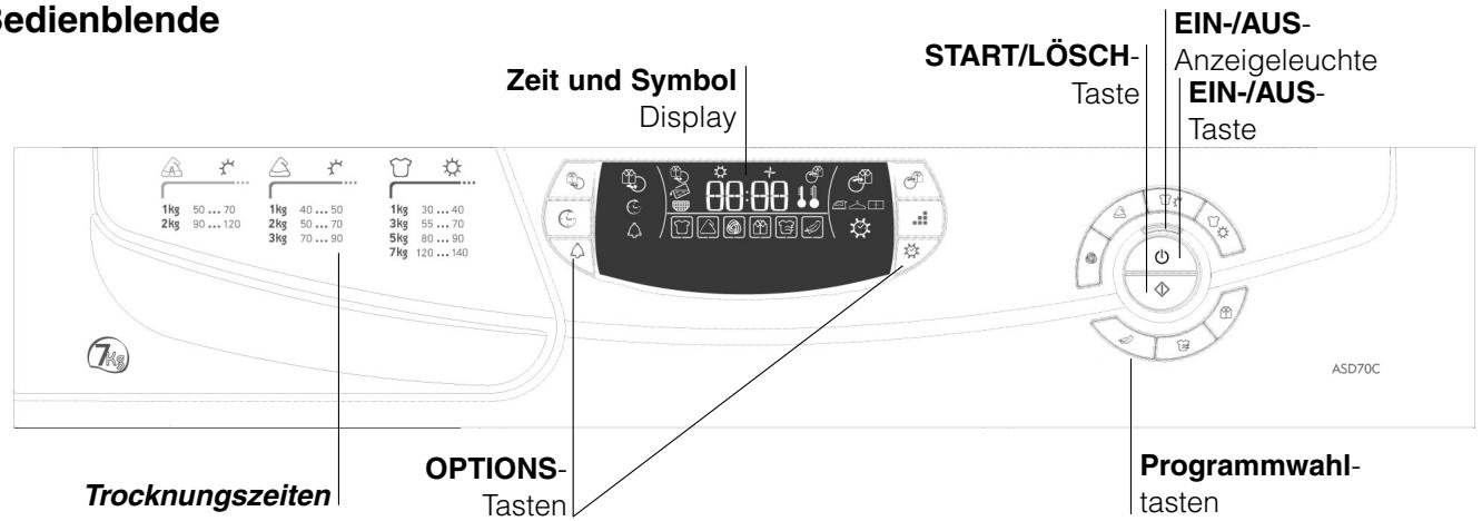 HOTPOINT ASD 70 C - Vor der Inbetriebsetzung Ihres Wäschetrockners - 2