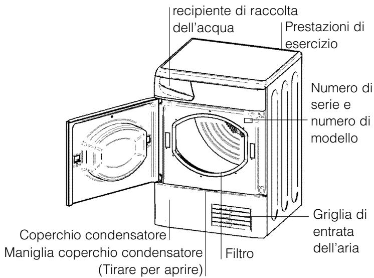 HOTPOINT ASD 70 C - Informazioni preliminari - 2