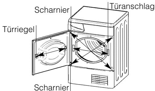 HOTPOINT ASD 70 C - Wechseln des Turanschlages - 1