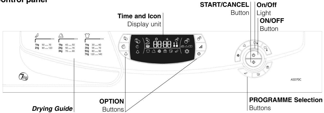 HOTPOINT ASD 70 C - Before you start using your dryer - 3