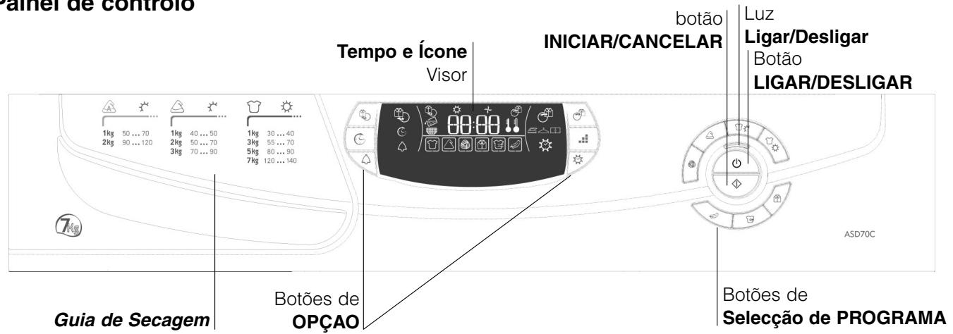 HOTPOINT ASD 70 C - Antes de.iniciar autilização da sua这其中aquina de secar roupa - 3
