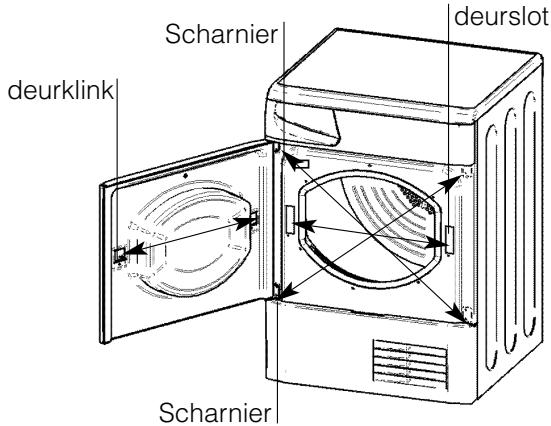 HOTPOINT ASD 70 C - Ventilate - 1