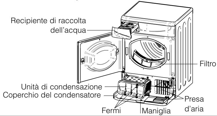 HOTPOINT ASD 70 C - Controllo del cestello al termine di agli ciclo - 1