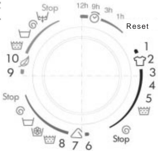 HOTPOINT AT 104 - C'est vous qui commandez - 2