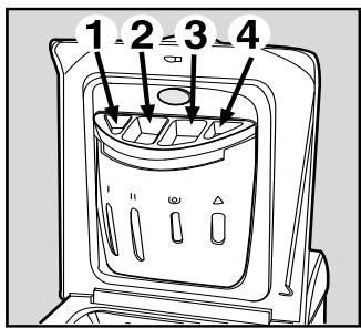 HOTPOINT AT 104 - Öblitöflyadék hozzáadása - 1