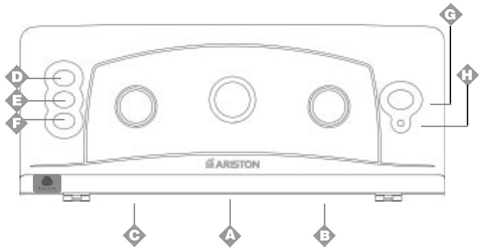 HOTPOINT AT 104 - Aquí manda Ud. - 1
