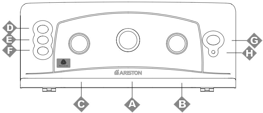 HOTPOINT AT 104 - «Здесь Командаюя» - 1