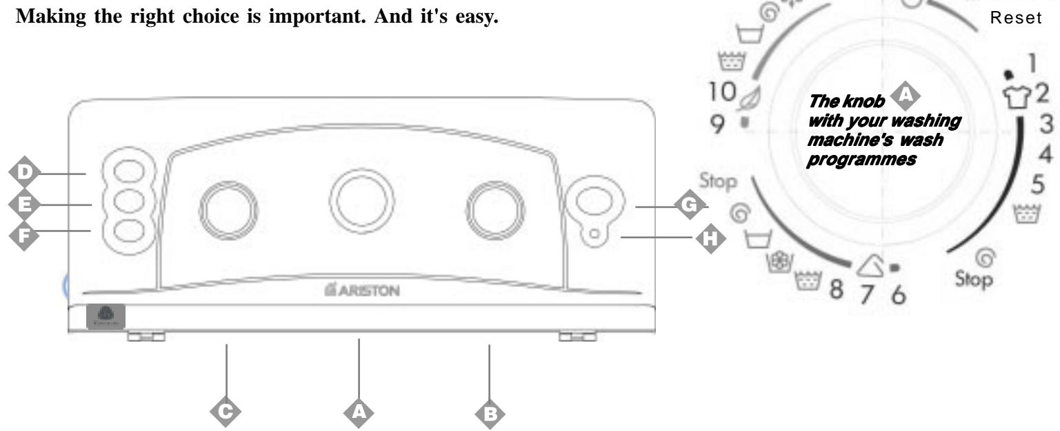 HOTPOINT AT 104 - Here I'm in command - 1
